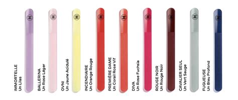 couleur chanel